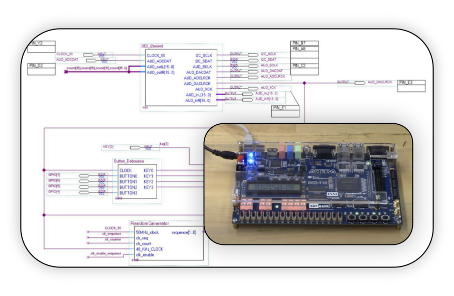 ece project